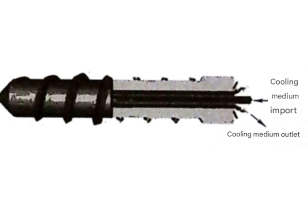 Screw cooling system for plastic extruder machine showing internal cooling channels and medium flow