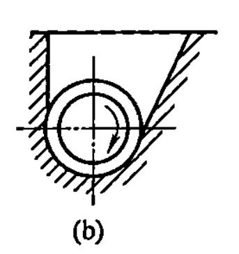 Type b feed opening design for extruder machine, used for melt feeding