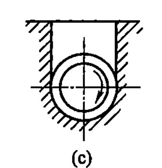 Type c feed opening design for extruder machine, common general-purpose design
