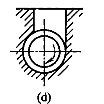 Type d feed opening design for extruder machine, another common configuration